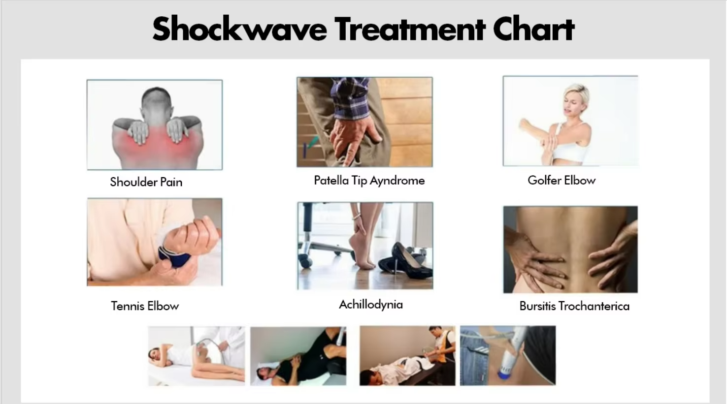 Human Physiotherapy Radial Shock Wave Therapy Electro Mangetic Machine