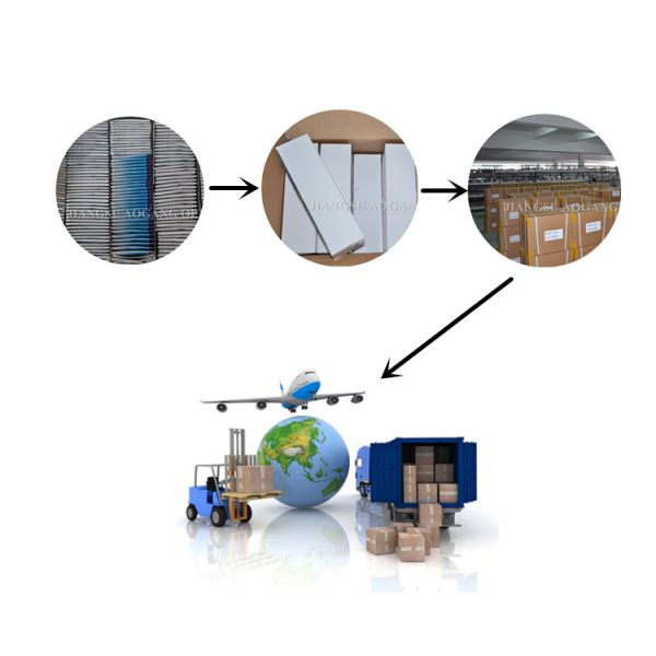 Index 1.59 Polycarbonate Round Top Eyeglass Lenses With Hard Coating