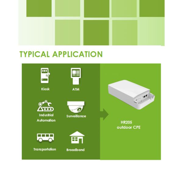 Маршрутизатор двойного электропитания мобильный 5G Wifi DC маршрутизатора 12V CPE 5G диапазона водоустойчивого