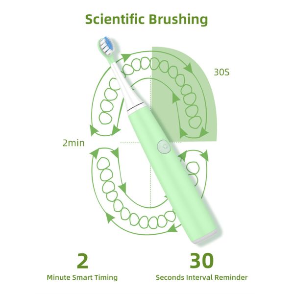 Pressure Sensor Teeth Cleaning Rechargeable Kid Sonic Electric Toothbrush for Children