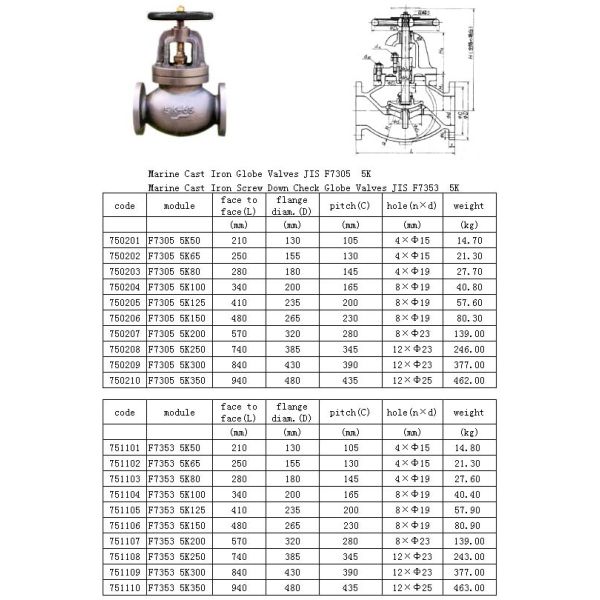screw down non return valves JIS F7353 F7354