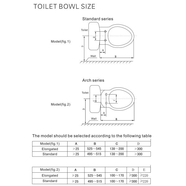 110V - 220V Automatic Self Closing Toilet Seat , Heated Toilet Seat Cover Remote Control