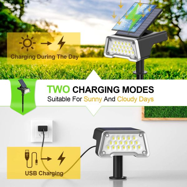 IP67 36LED Outdoor Solar Landscape Spotlights