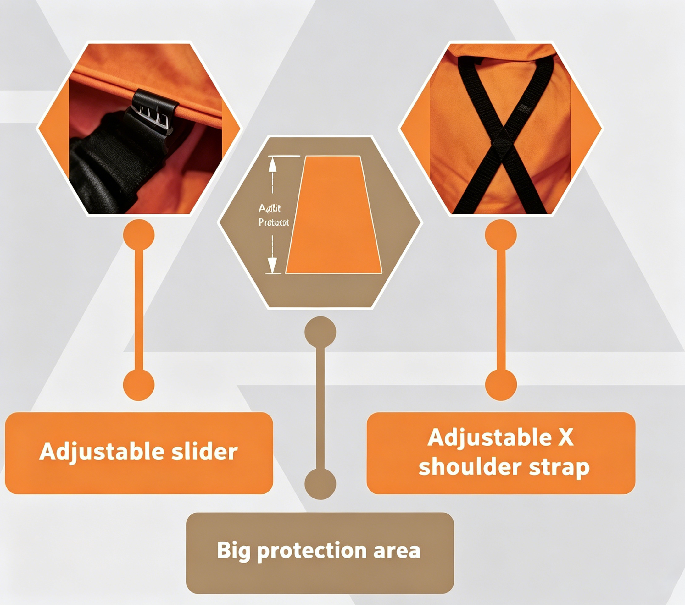 Lightweight Pressure Washing Protective Clothing Adjustable Waterproof Coverall Suit Reinforced