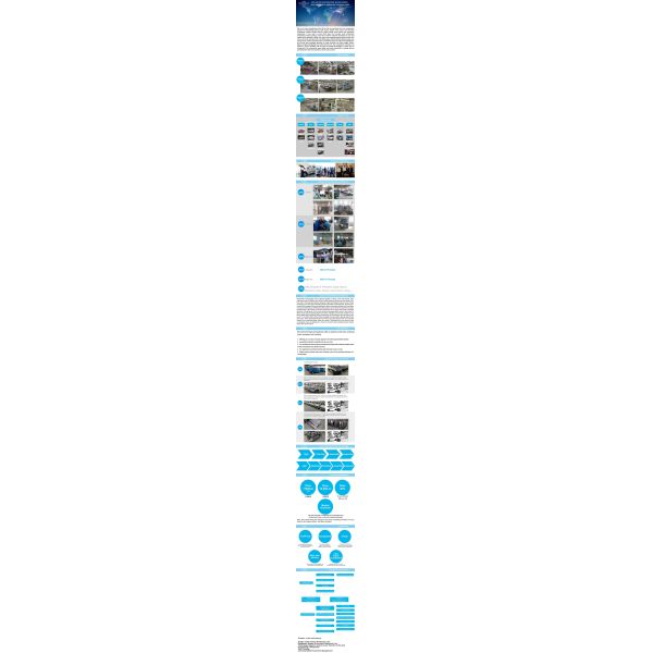China Global Chain Automotive Test Line , Car Assembly Plant Cooperation Business