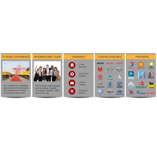 Hubei Dong Runze Special Vehicle Equipment Co., Ltd