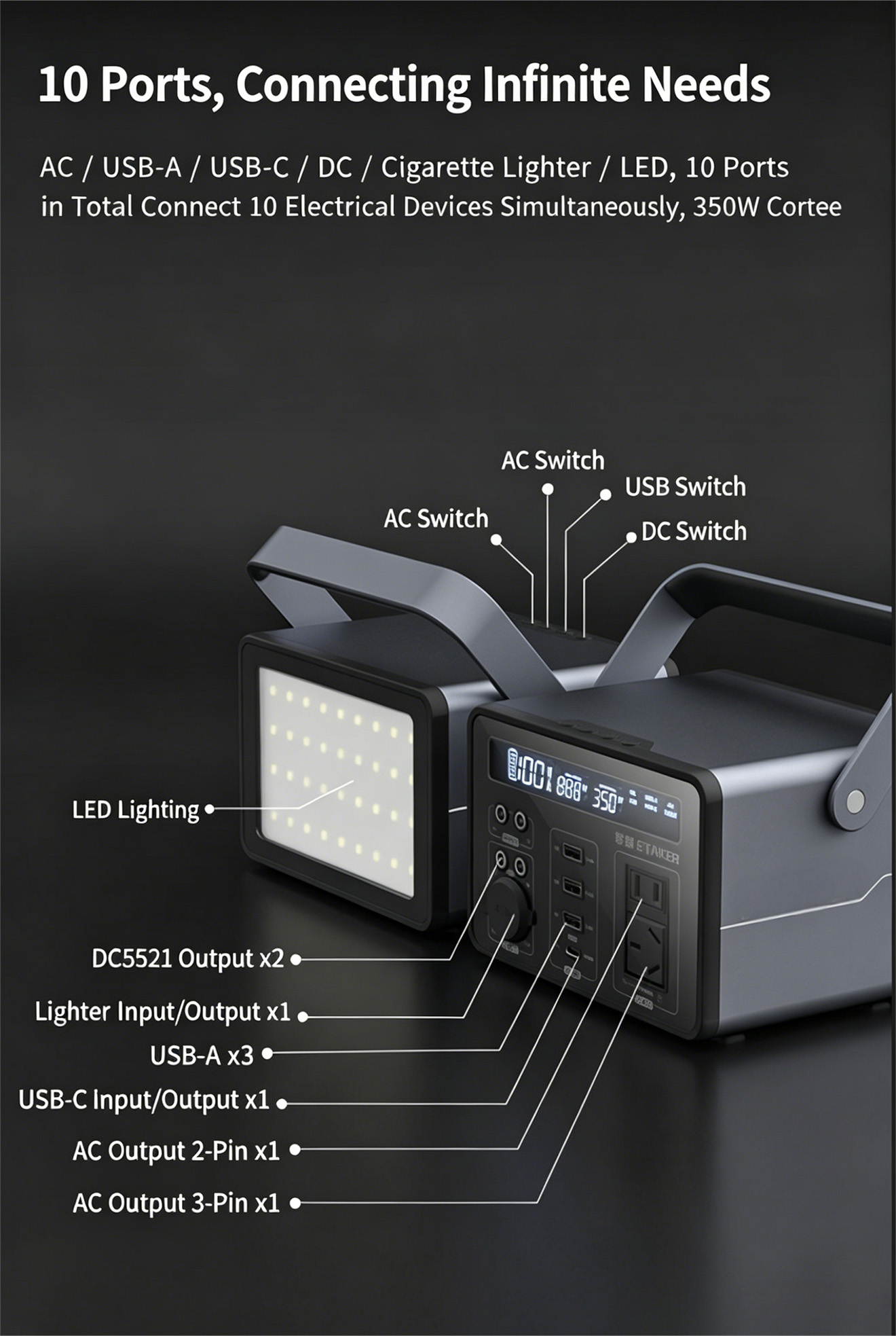 U300 Portable Energy Portable Power Supply 303Wh 350W EUE Power