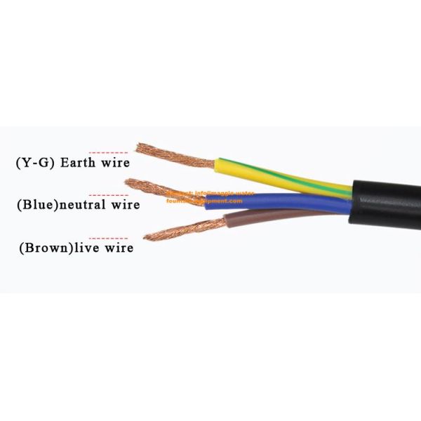 Aluminum DC Adapter IP67