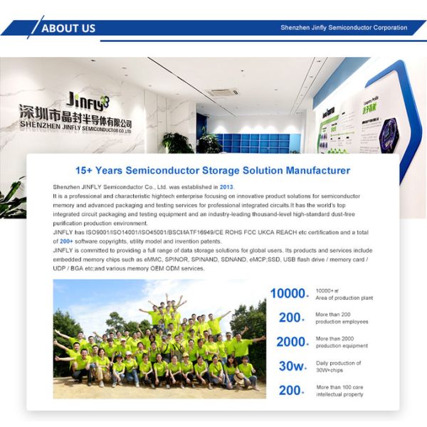 Micro UDP Chip Usb Sticks Wholesale Mudp Pendrive Metal Mini Usb Flash Chip 8GB 16GB 32GB 64GB