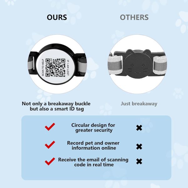 C-04 Adjustable Pet Collar with Emergency Contact QR Code