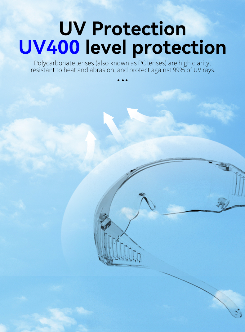 Custom Industrial Protection Lenses Prescription Goggles Ansi Z87.1+ Fashion Anti Fog Dust Working Stylish Clear Safety Glasses Scratch Resistant UV400 Polycarbonate Impact Proof for Men Women Outdoor
