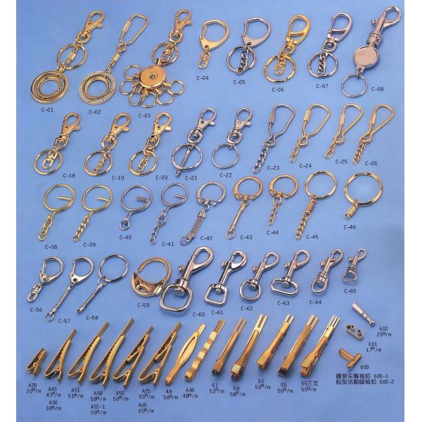 carabiner hook , Metal hook , Dog clip , triggle clip Alloy Or Iron Crocodile Clips Lanyard ComponentsDirect supplier