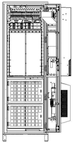 Armário exterior da energia 28U, altura dos armários 200kg 2000mm da rua das telecomunicações