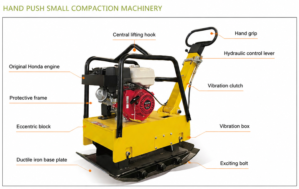 Vibratory Plate Compactor STP270 Honda Gasoline Road Compactor Machine for Asphalt Repair and Construction Projects Popular in Jamaica