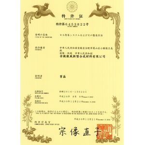 Anhui Huifeng New Synthetic Materials Co., Ltd. Certifications