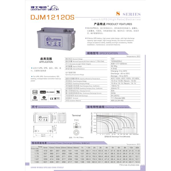 Заряжаемая свинцово-кислотная батарея 12V120Ah для солнечной энергии
