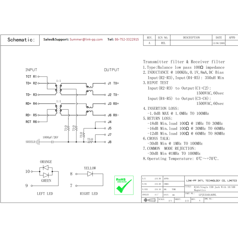 MTJ-USB-88JX1-FS-PG-LL-M41 Rj45 Combo USB LPJU3101AONL Development Tools