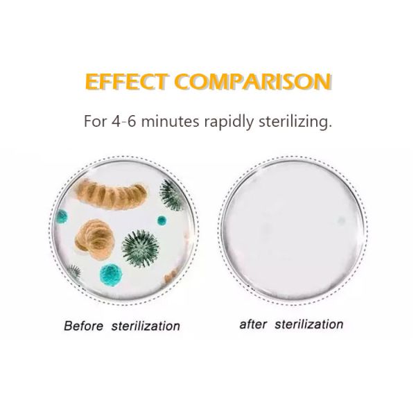 зерно герметических электрических кастрюль 15psi автоклава одиночной фазы 220v порождает стерилизаторы сумок