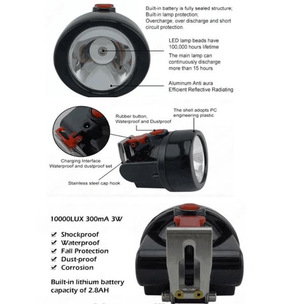 2800MAH Cordless Mining Lamps for Sale Hard Hat 10000 Lux with Charger