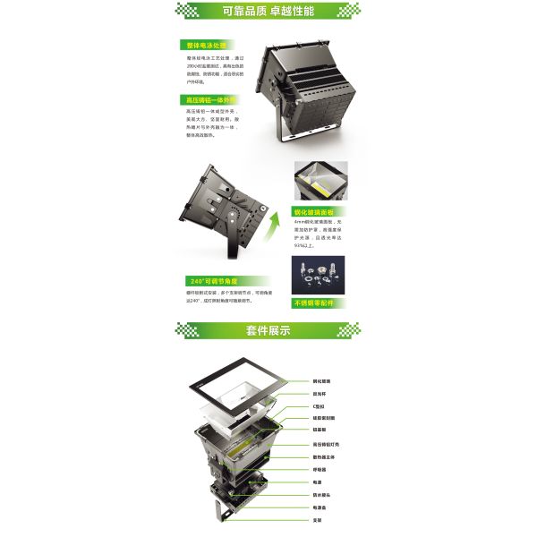 1000watt led Stadium lights |outdoor lighting| LED lighting fixtures|Spotlights