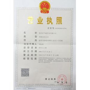 9090 EYEWEAR CO.,LTD. Certifications
