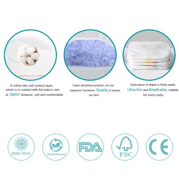 U&Bear Breathable Disposable Baby Diaper Fluff Pulp Plain Woven