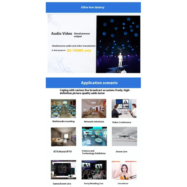 H.265 Wireless HD Video Encoder Equipped Dual Band WiFi For Outdoor Streaming