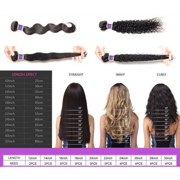 Cabelo real reto natural perucas coloridas do cabelo, perucas completas da parte dianteira do laço para mulheres negras