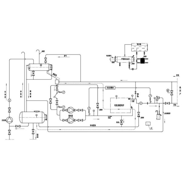YLW horizontal chain biomass heat transfer oil furnace