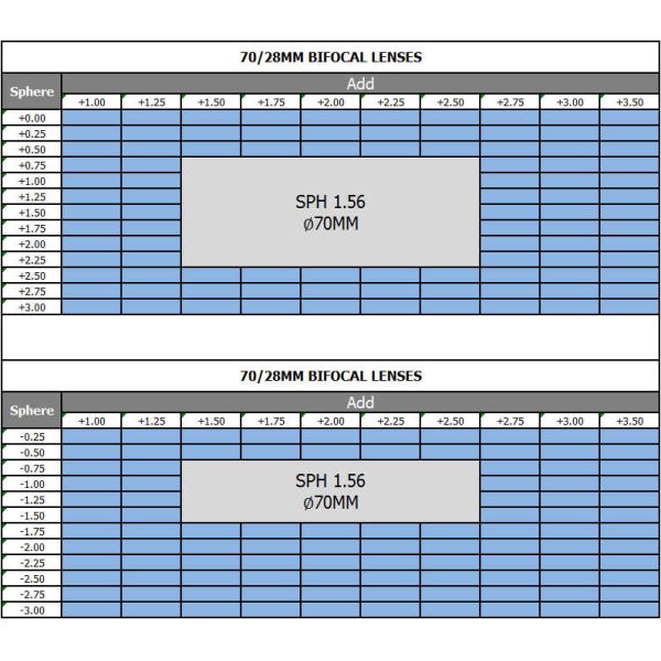 NK55 1.56 Round Top Bifocal Lens Over 90% Transmission 1.13 Specific Gravity