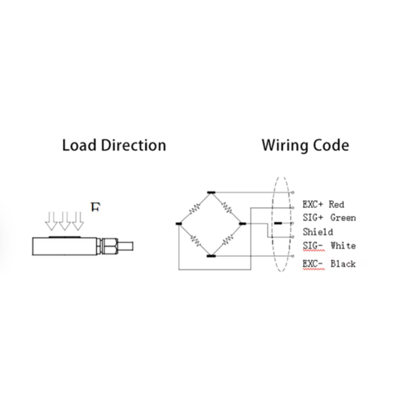 Annular Load Cell Donut Force Sensor Through Hole Type Force Transducer 500kg 1000kg For Bolt Loading Rolling Mill System