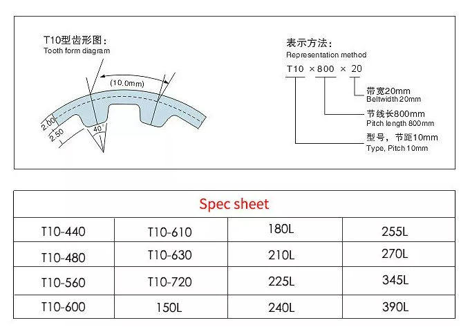 1.8 мм 2 мм толщина 2 слой 3 слой резиновый временной ремень для мотора