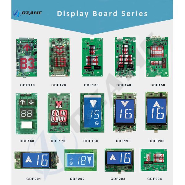 Horizontal Lift Elevator Floor Indicator Display Board