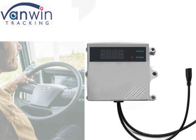 Automatic Vehicle Road Terrain Based Dual Speed Limiter With 2 Speeds Vehicle GPS tracker