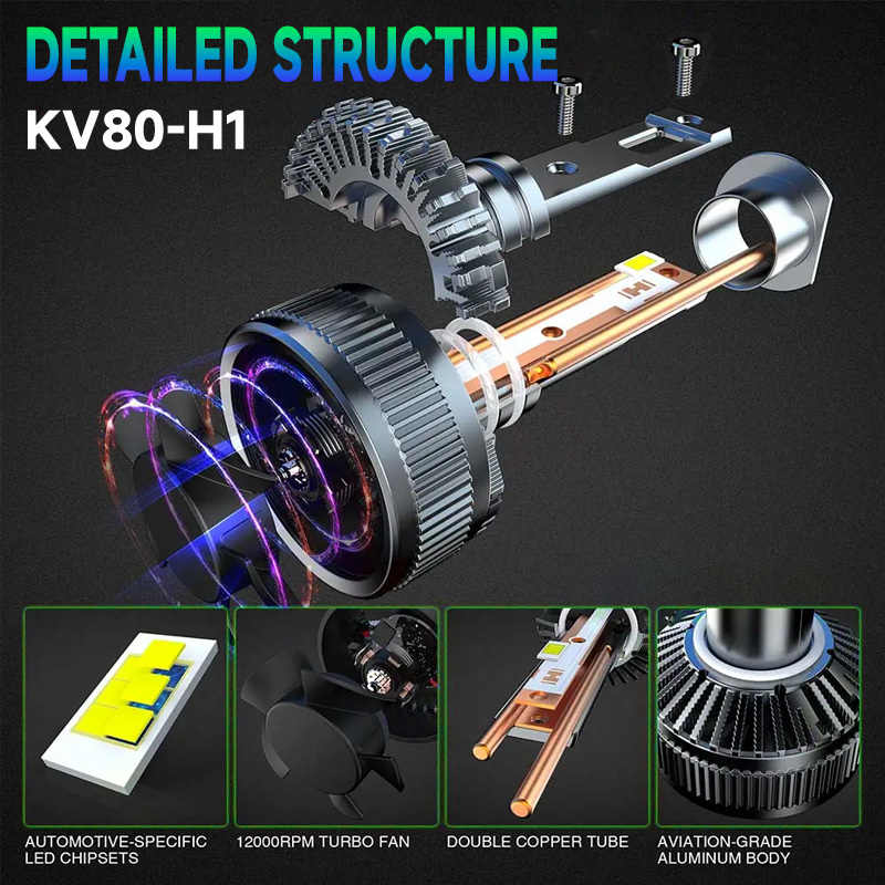 Мастера KV80 140W 14000 Люмен 6500K Холодный белый H1 H7 H11 Фары лампочки