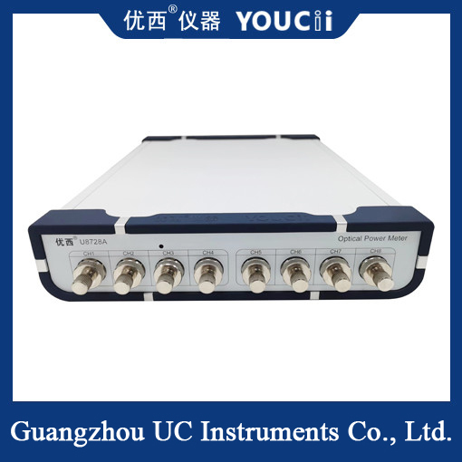 Высокоскоростной метр силы метра силы метра силы оптически настольный