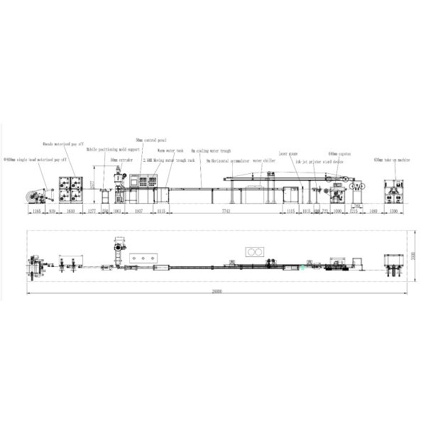 Производственная линия кабеля оптического волокна LSZH FTTH