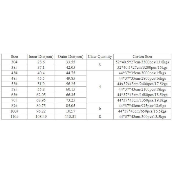 Металлический скручивание от молока кружки крышки Lug Консервы крышки для короны бутылки ODM