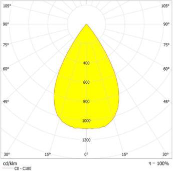60 Degree LED Optics Lenses For Car Park Lighting L49.6*W49.6*H5.9mm
