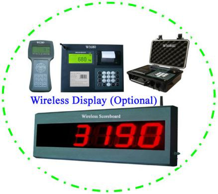Коррозионностойкая беспроводная ячейка загрузки для Вайгхбридге масштаба тележки