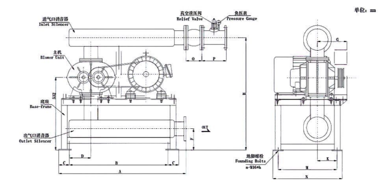 -10KPA - 40KPA Roots Blower Vacuum Pump DN150 lobe rotary type blower