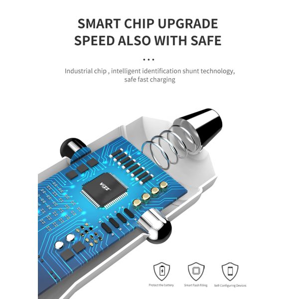 заряжатели быстрого автомобиля ПК 36W