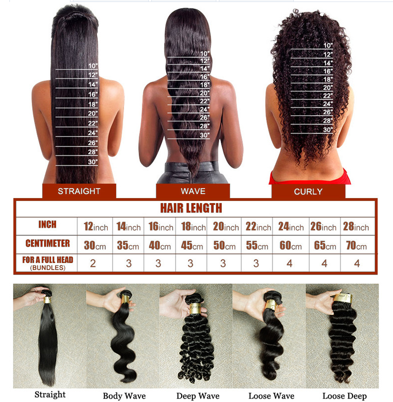 Wholesale cheap price best quanlity 8a grade virgin 100% human brazilian body wave hair
