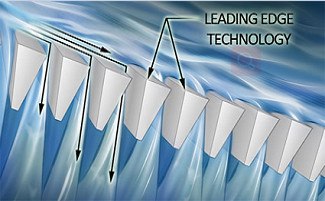 CE Certified 0.6mm Static Sieve Bend Screen Corrosion Resistant Durable