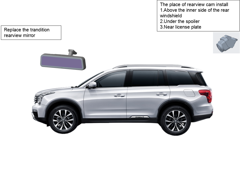 Car Rear View Mirror Camera Front And Rearview Camera HD Dual View