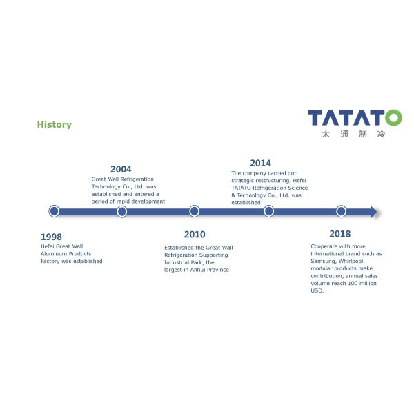 Hefei TATATO Refrigeration Science & Technology Co., Ltd.