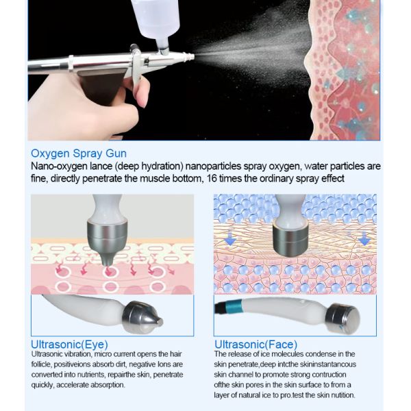 Fábrica de hidrofacial Dermabration agua de chorro de oxígeno Aqua peeling cuidado de la piel Hydra máquina