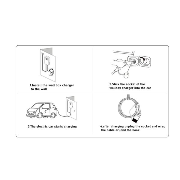 EVCOME Wall Box Ev Charger 7KW With RFID Ev Charger Wall Box 32A OEM ODM