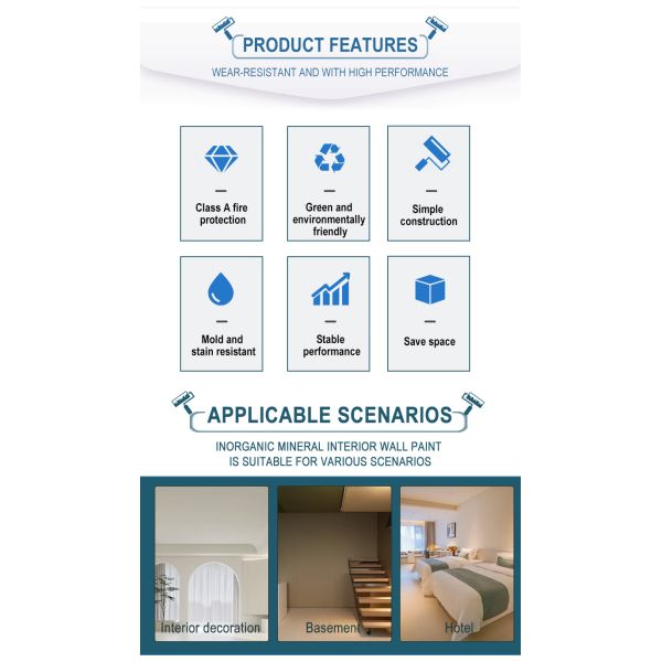 18 Hours Drying Time A-class Fireproof Moisture Proof Water-based Liquid Coating for Interior Wall Paint