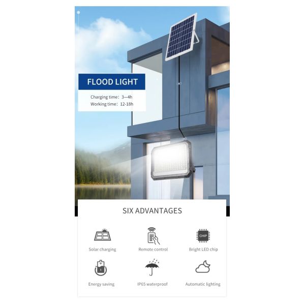 Света приведенные потока на открытом воздухе обломока Smd уличных светов СИД IP67 солнечные